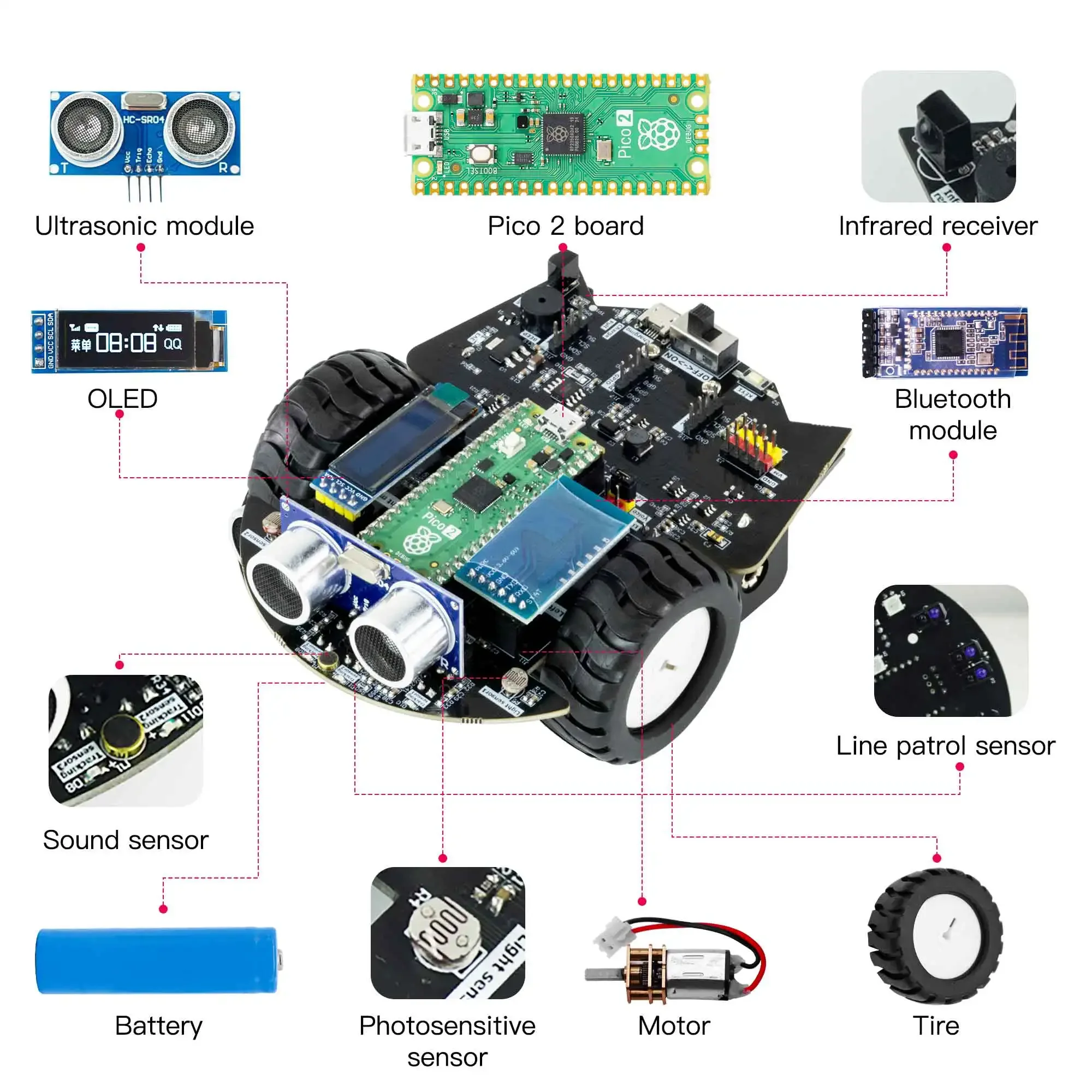 Yahboom Raspberry Pi Pico 2 Ro - огляд і ціна Diy Electronics Raspberry Pi