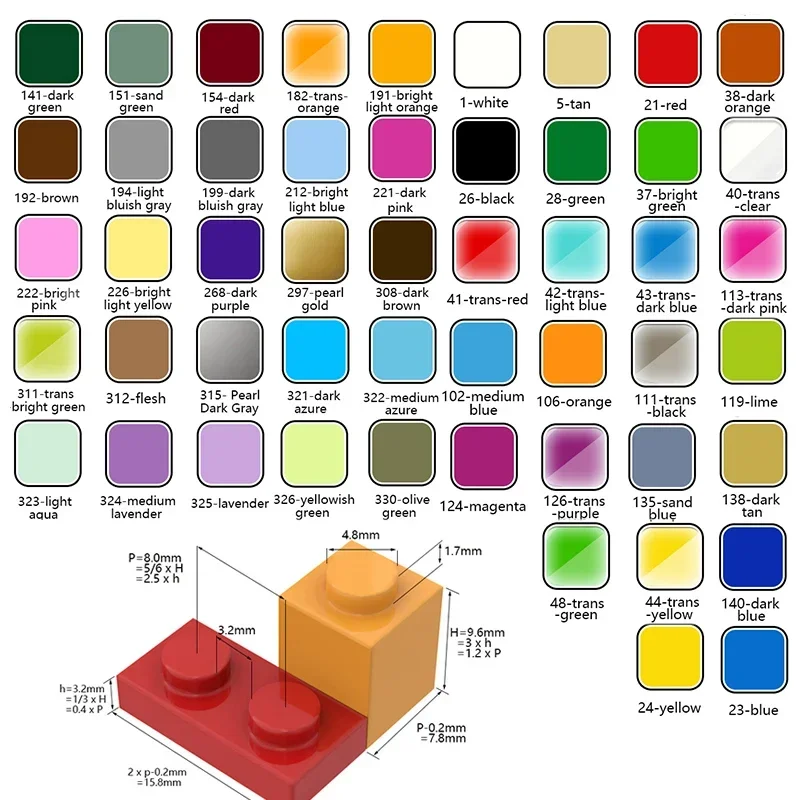 130PCS High-Tech Assemble Part - огляд і ціна Diy Electronics Gift Ideas