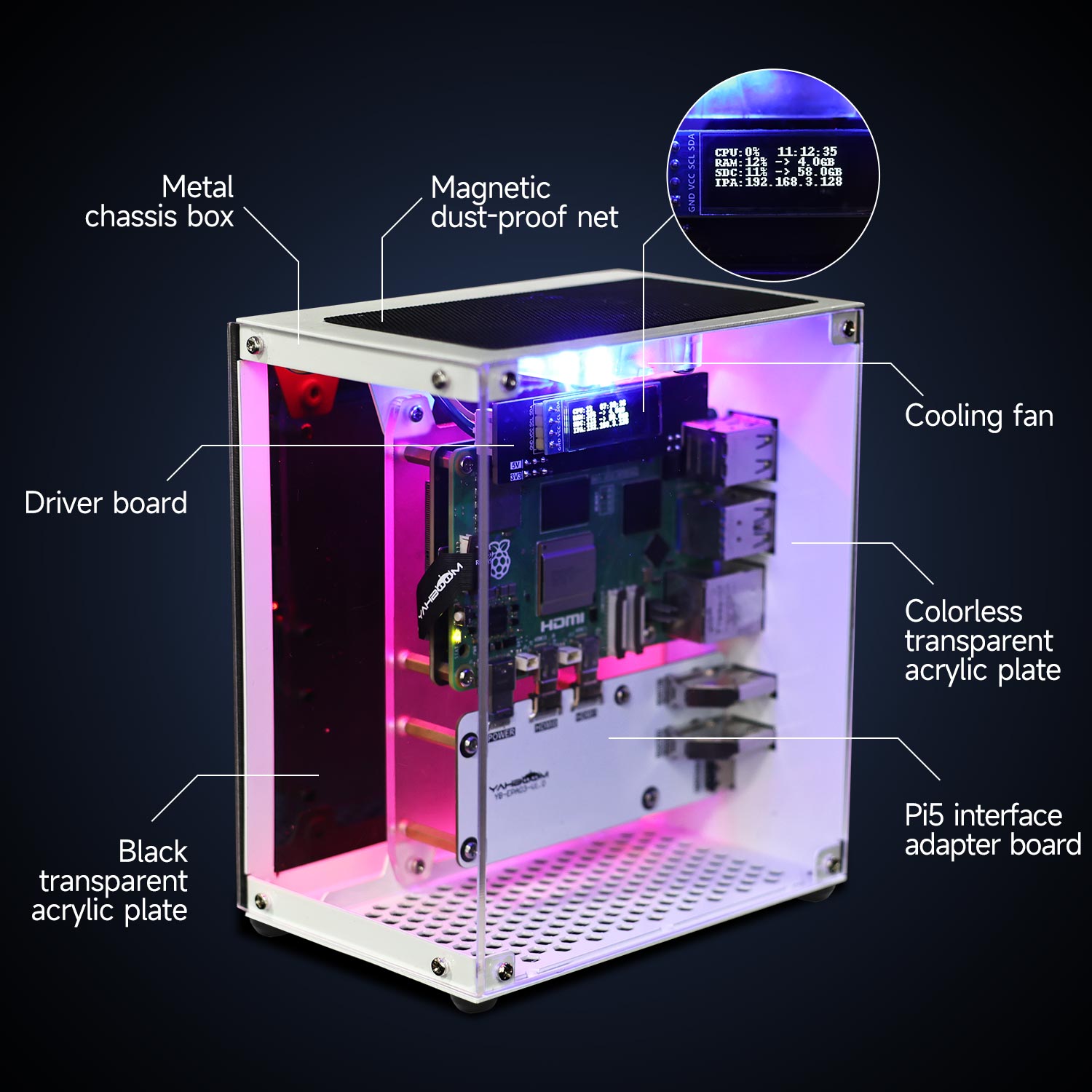 Raspberry Pi 5 Case Protective - огляд і ціна Diy Electronics Raspberry Pi